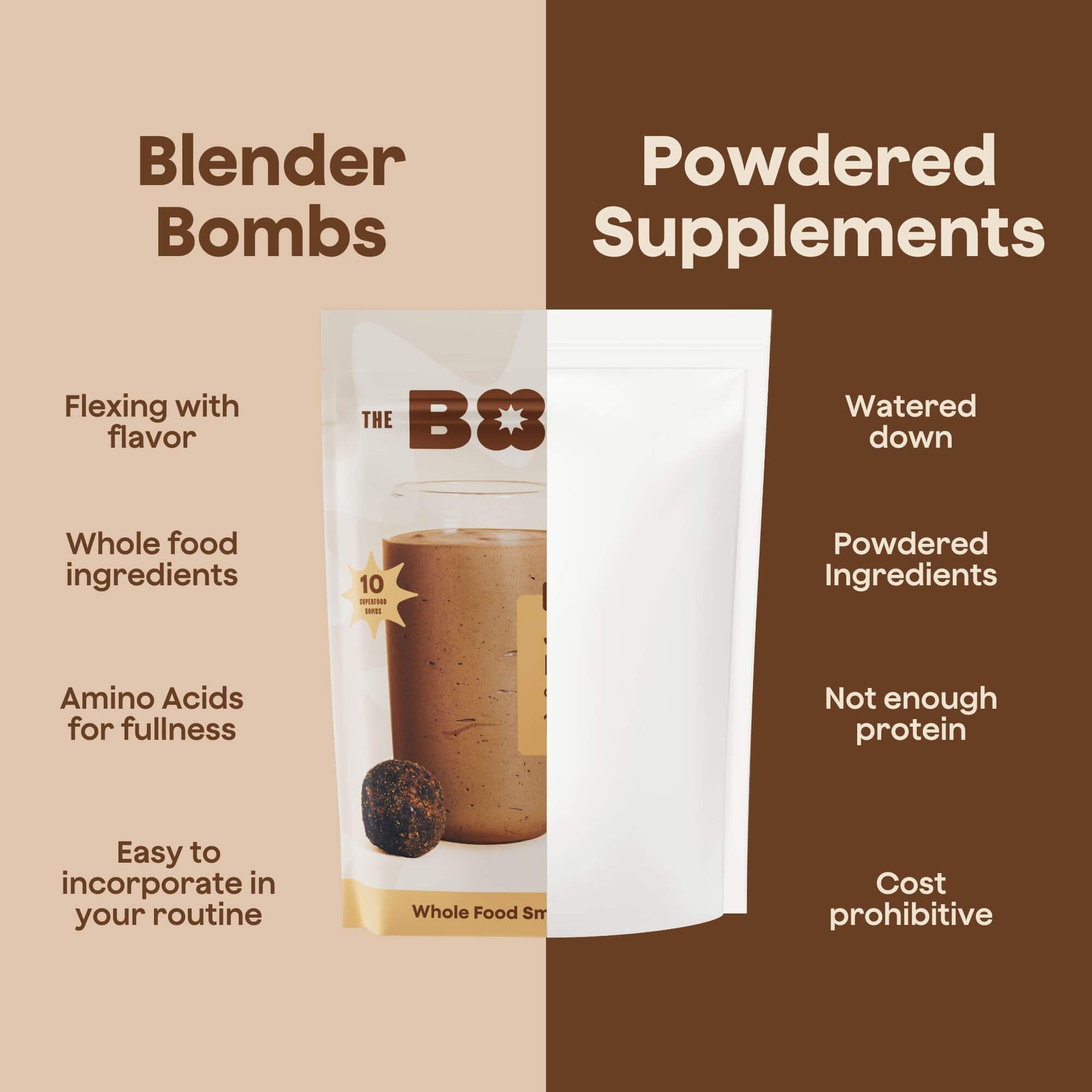 Java Jolt Blender Bomb 10pk