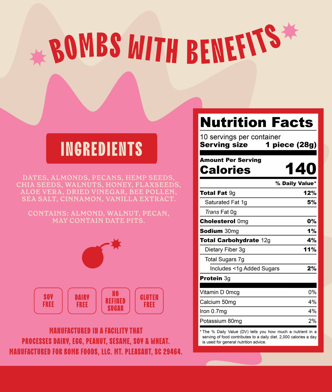 The Science Behind Red Boost: Exploring the Ingredients and Benefits - Vamonde